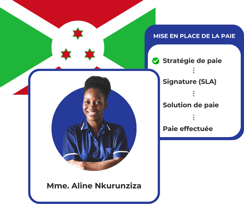 Service paie - Burundi