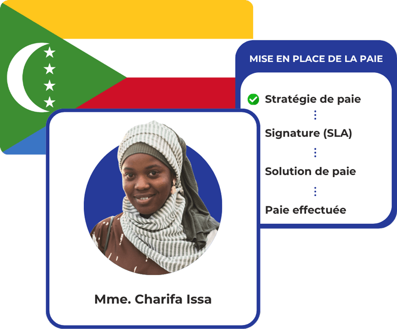 Service paie - Comores