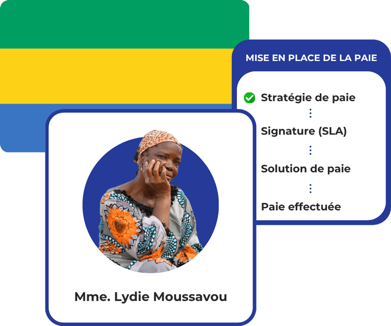 Service paie - Gabon