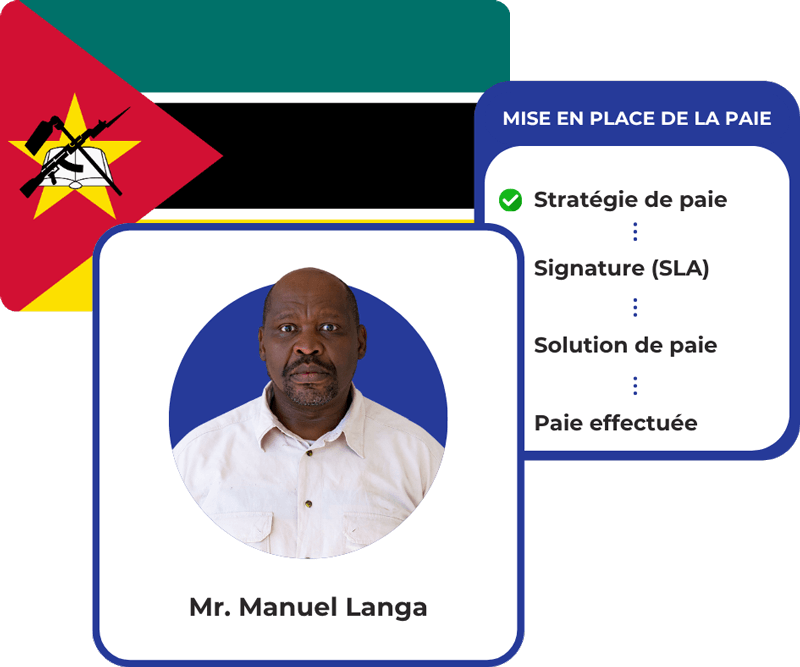 Service paie - Mozambique Service paie - Mozambique