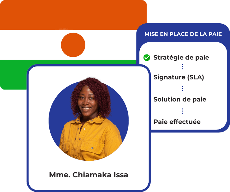 Service paie - Niger
